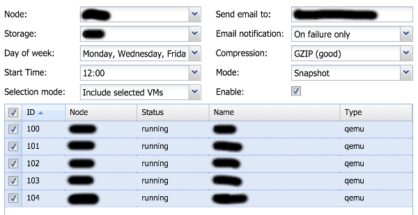 Proxmox Backups