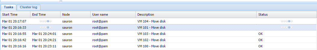 Proxmox move Disk Screenshot2