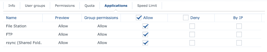 Service Permissions