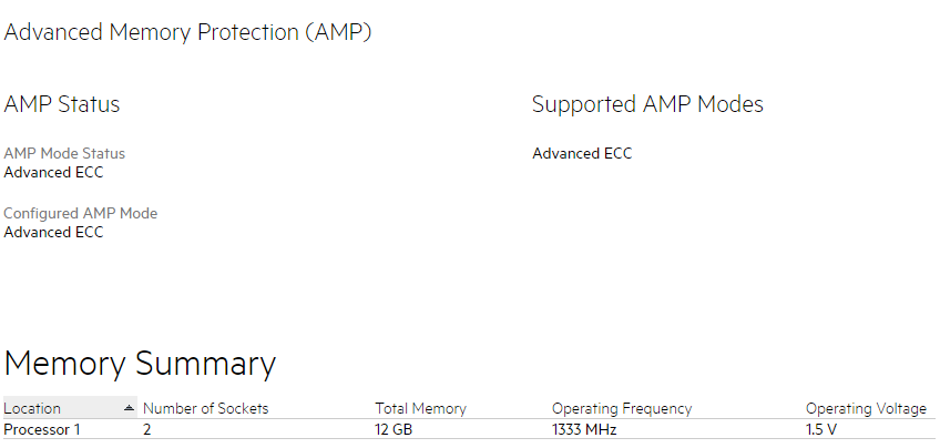 iLo Memory Status