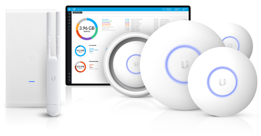 Unifi Range